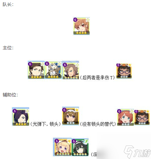 火风雷水光暗最强配队攻略 世界弹射物语阵容搭配推荐