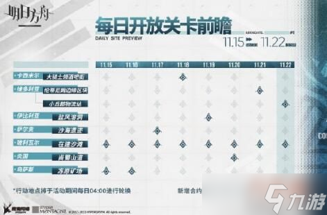 明日方舟赝波行动危机合约的关卡该怎么过 赝波行动危机合约关卡攻略