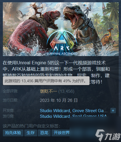 罵歸罵！《方舟：生存進(jìn)化》成Steam全球熱銷(xiāo)榜第一