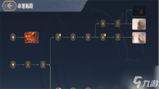 《铃兰之剑》二王子结局有哪些 二王子剧情一览
