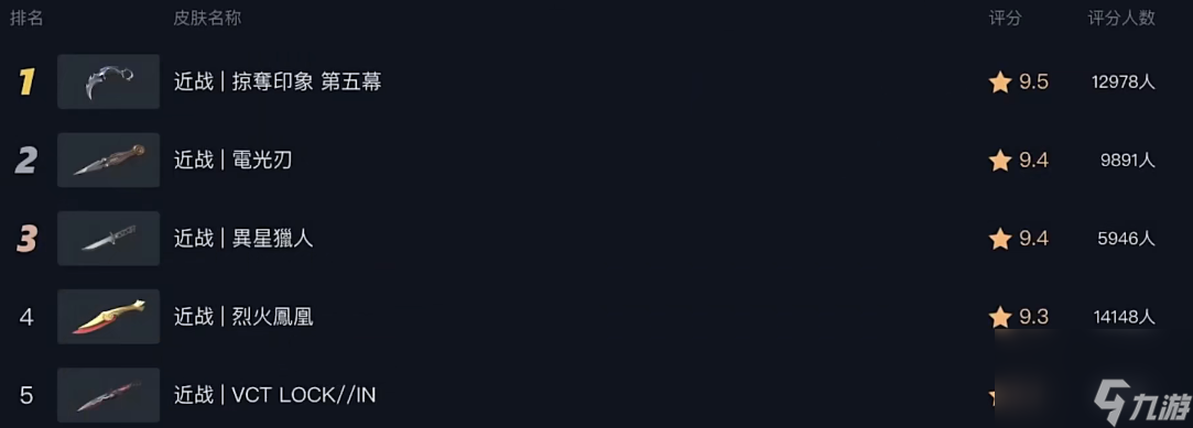 《无畏契约》爪刀上线国服时间介绍