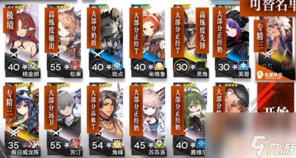 明日方舟h9一6最全攻略，助你轻松击败敌人
