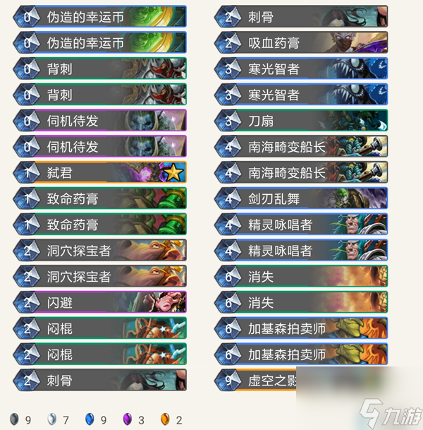 <a id='link_pop' class='keyword-tag' href='https://www.9game.cn/lscsmsyxcazb/'>炉石传说</a>弑君贼卡组推荐-弑君贼卡组玩法攻略「详细介绍」
