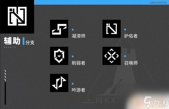 明日方舟职业类型 明日方舟职业分支干员一览