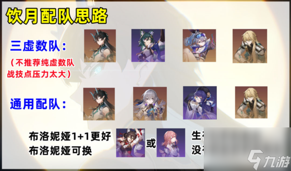 崩坏星穹铁道饮月阵容选择什么好 最佳组队思路攻略