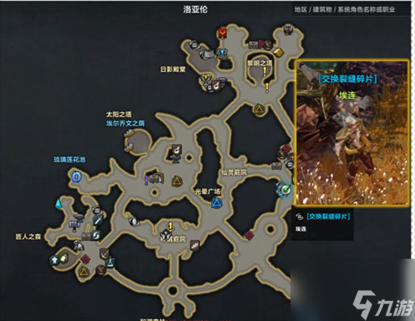 命运方舟混沌之门奖励介绍