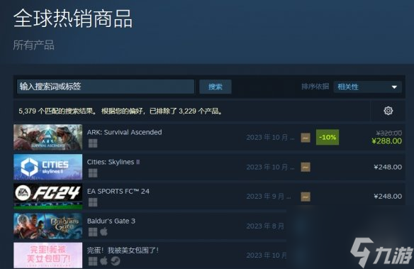 罵歸罵！《方舟：生存進(jìn)化》成Steam全球熱銷(xiāo)榜第一