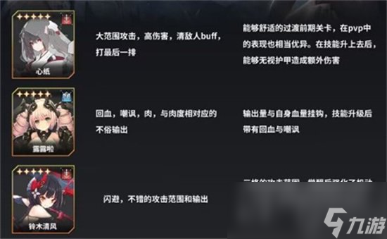 《苍雾残响》心纸怎么样 心纸人物攻略