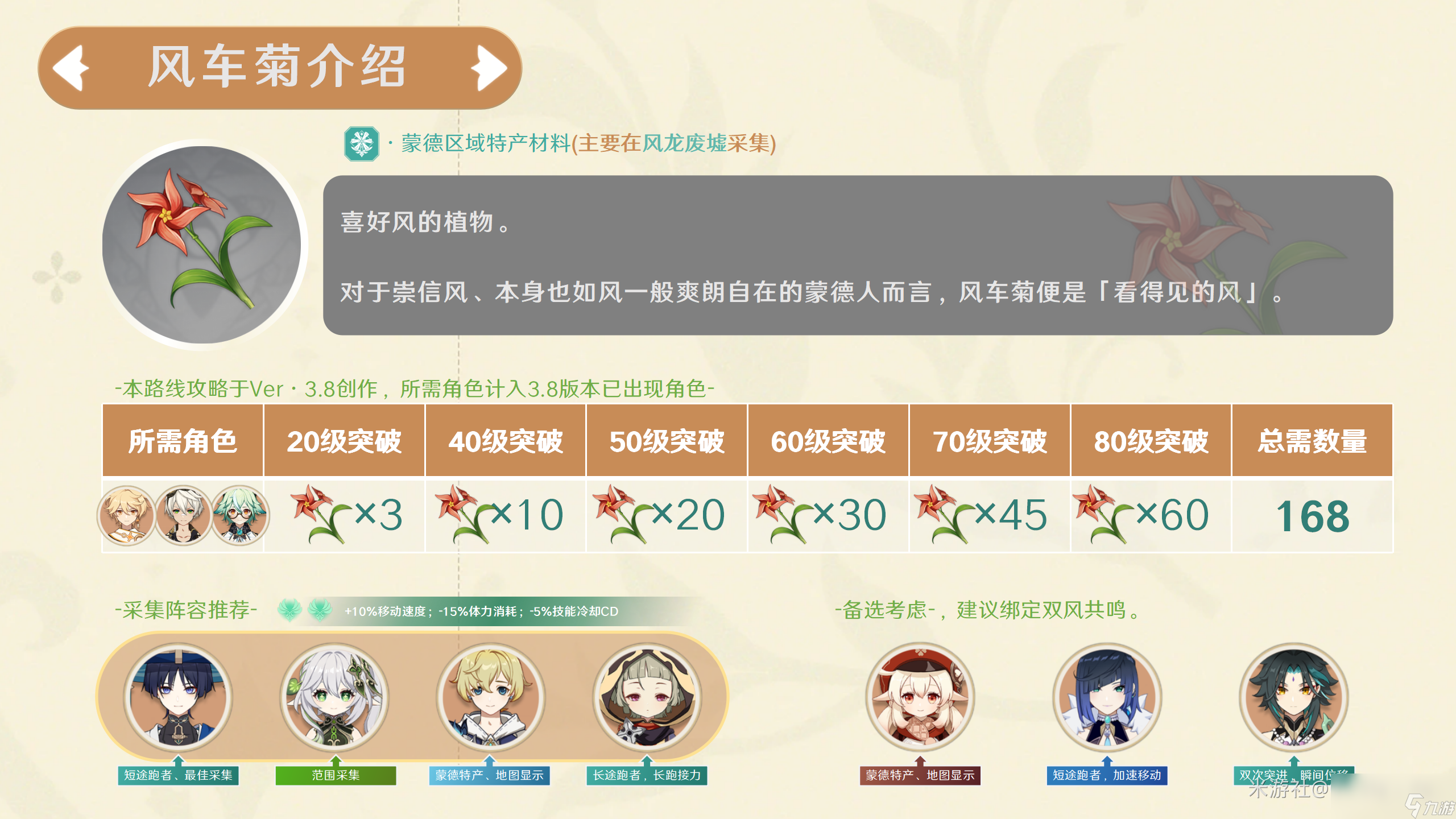原神风车菊采集路线2024