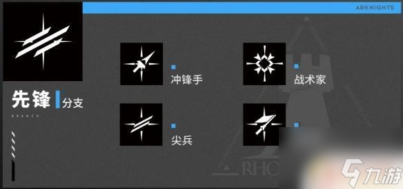 明日方舟职业类型 明日方舟职业分支干员一览