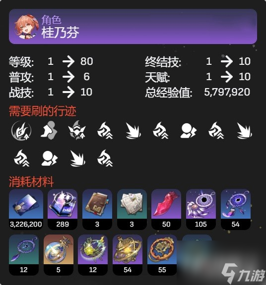 崩坏星穹铁道桂乃芬一图流攻略