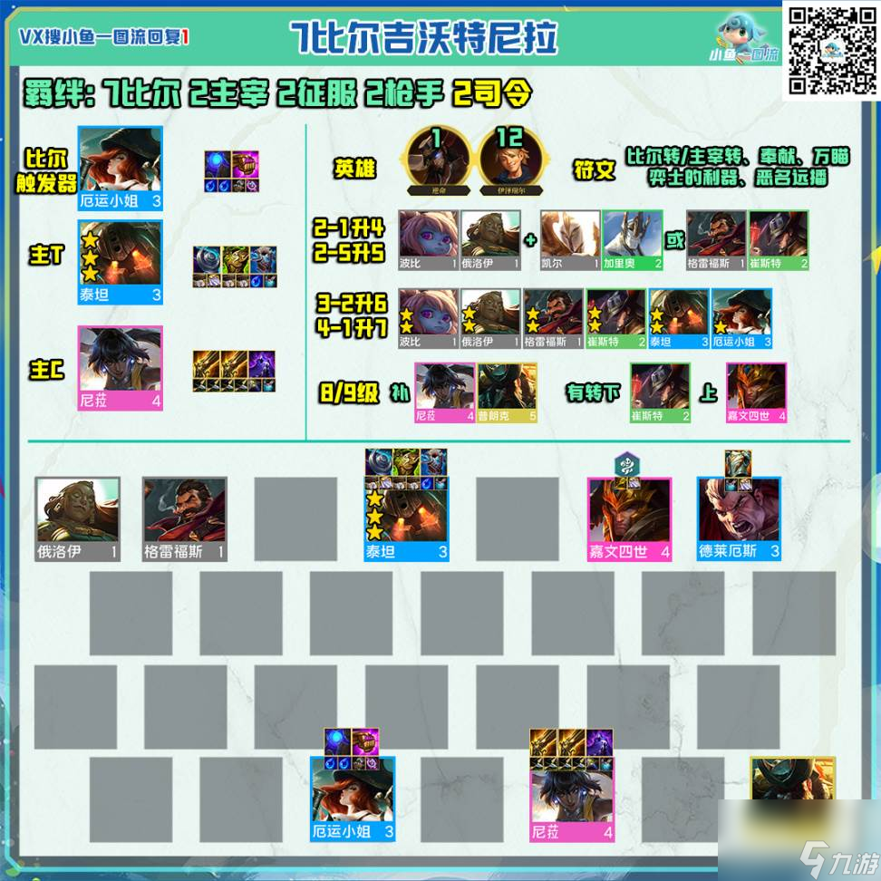 云顶之弈全海牛纹章定阵 海牛阿福大羁绊阵容