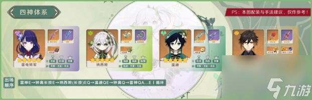 原神草神怎么配队 草神纳西妲配队攻略