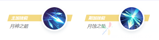 决胜巅峰弥亚怎么样 弥亚角色介绍