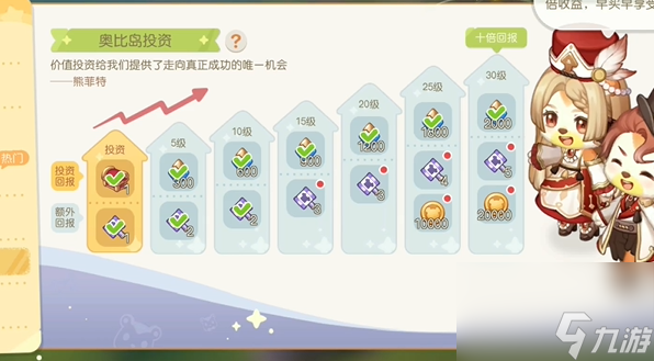 奥比岛680额外激励嘉奖介绍
