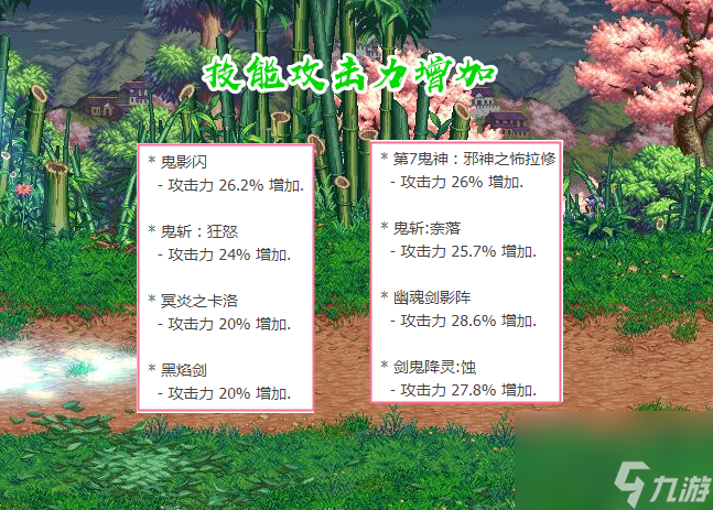 DNF：鬼泣平衡调整解析，从两个方面入手，技能数据增加26%