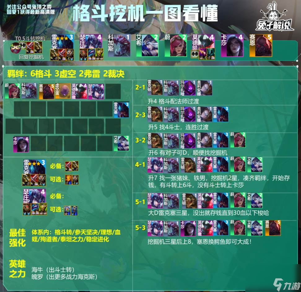 云頂之弈海牛陣容榜單 海牛轉(zhuǎn)職方向推薦