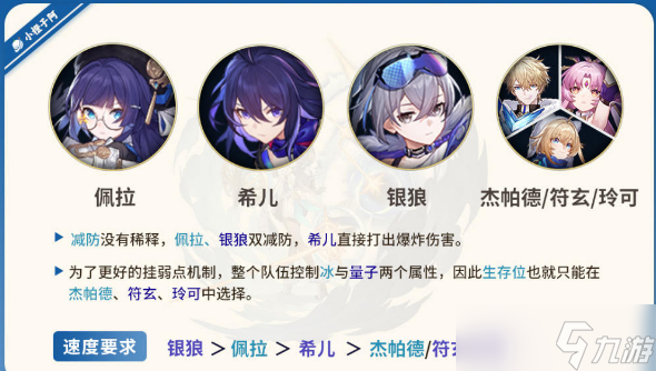 崩坏星穹铁道佩拉配队攻略