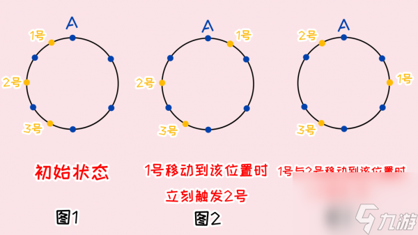 原神覆雪之國任務(wù)攻略