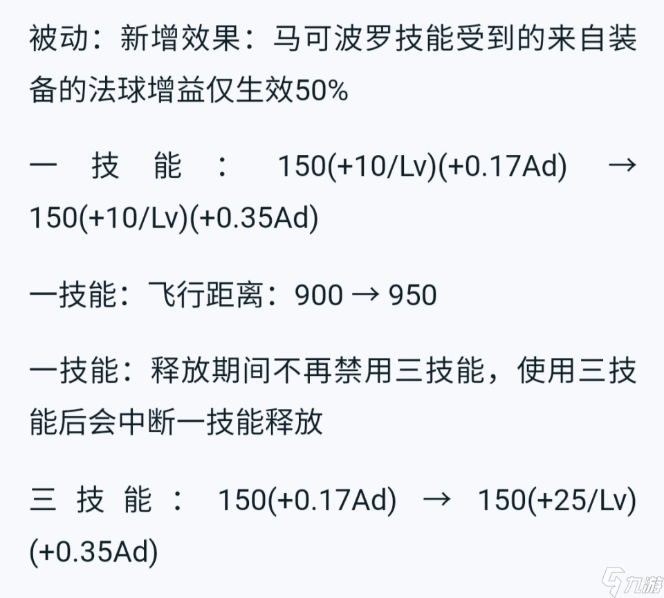 王者荣耀：法球效果的降低，真的动了马可波罗的蛋糕吗？