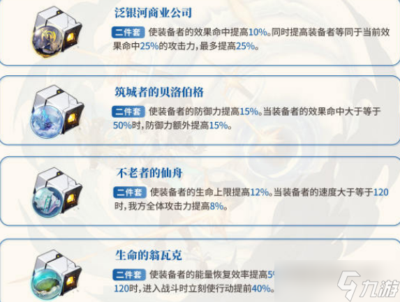 崩坏星穹铁道佩拉遗器推荐
