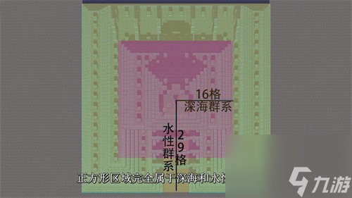 1.18海底神殿宝藏攻略 我的世界海底神殿的宝藏在哪