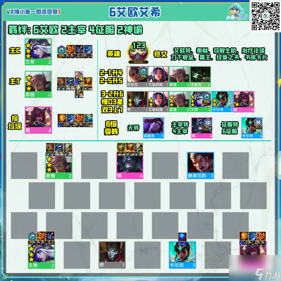 云顶之弈全海牛纹章定阵 海牛阿福大羁绊阵容