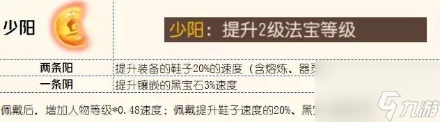 《梦幻西游手游》风袋哪个属性好 四象两仪被动法宝风袋分析