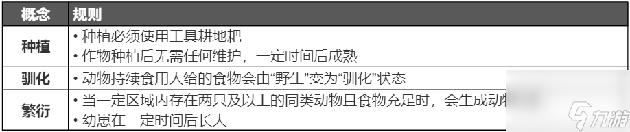 英靈神殿攻略游戲評(píng)測(cè)（英靈神殿值得入手嗎）