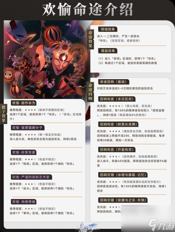 崩坏星穹铁道寰宇蝗灾欢愉命途打法攻略