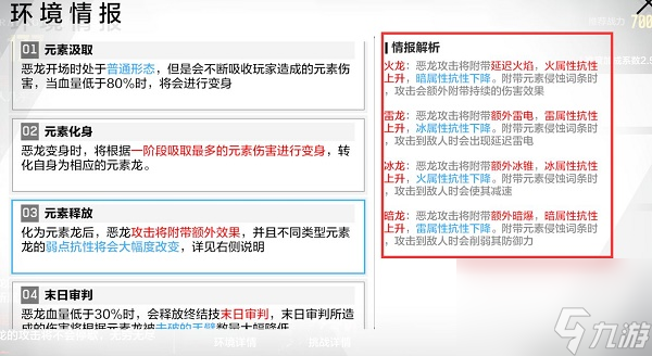 巴别塔化物归墟第三关打法分享 战双帕弥什巴别塔化物归墟第三关怎么过