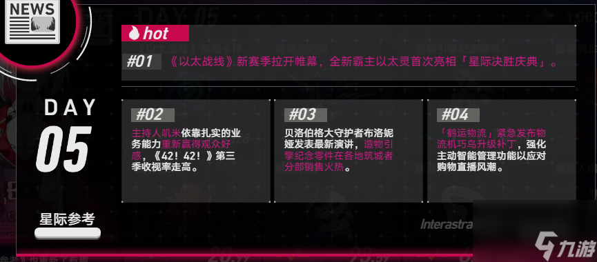 崩壞星穹鐵道模擬市場最終日怎么玩