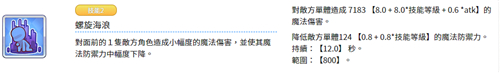 泳装凯露到底有多强 公主连结水黑强在哪里