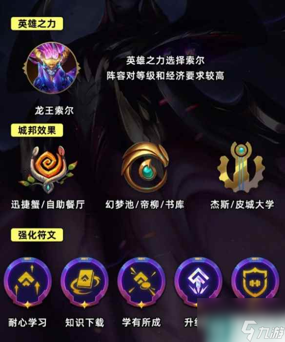 《金铲铲之战》格斗九五怎么玩 S9.5格斗九五阵容推荐