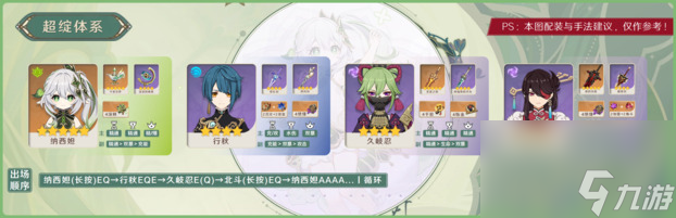 原神草神纳西妲配队攻略