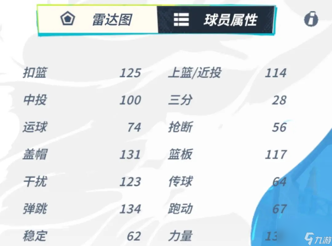 全明星街球派对胡里奥球员介绍