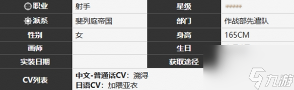 雾境序列索菲角色介绍