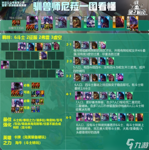 云顶之弈英雄之力海牛玩法介绍 英雄之力海牛怎么玩