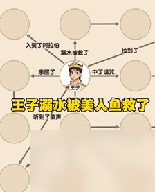 爆梗找茬王童話合訂本怎么過(guò)