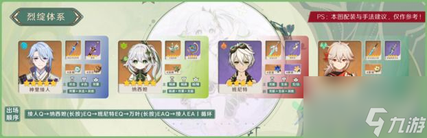 原神草神怎么配队 草神纳西妲配队攻略