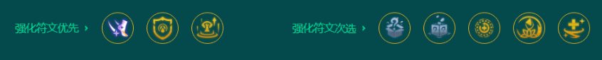 《金铲铲之战》S9.5开飙卡尔玛阵容玩法介绍