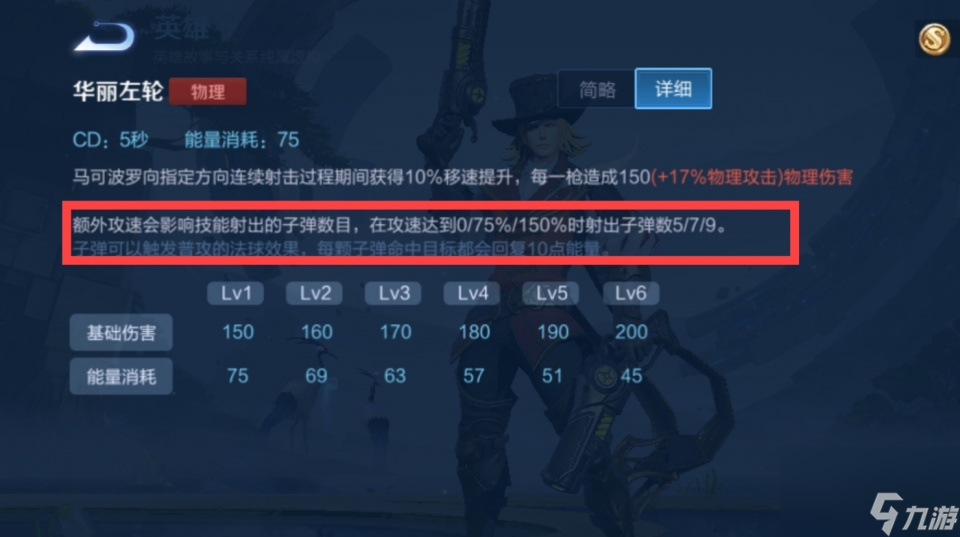 王者荣耀：法球效果的降低，真的动了马可波罗的蛋糕吗？