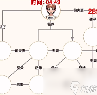《爆梗找茬王》家庭关系过关攻略分享