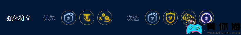 云顶之弈金铲铲暗影岛阵容怎么搭配好-暗影岛最佳阵容搭配方案