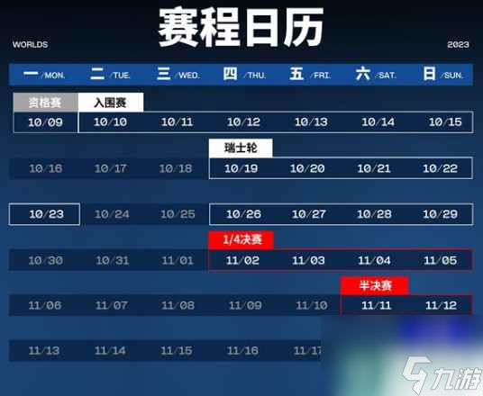 《LOL》s13八强赛制介绍