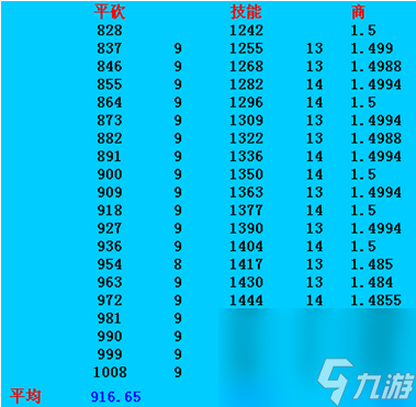 qq水浒红白胜怎么玩（红白胜数据分析）