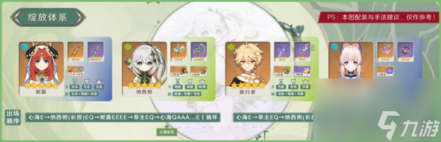 原神草神纳西妲配队攻略