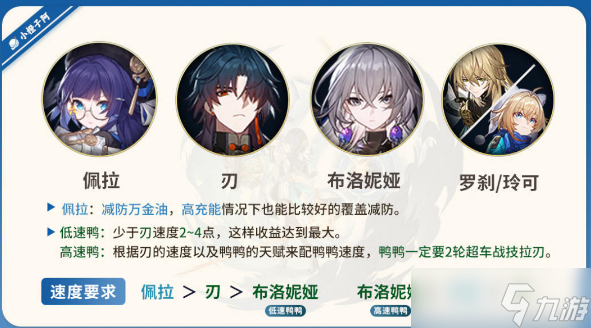 崩坏星穹铁道佩拉配队攻略