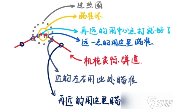 战地2042反载技巧 空载反制方法