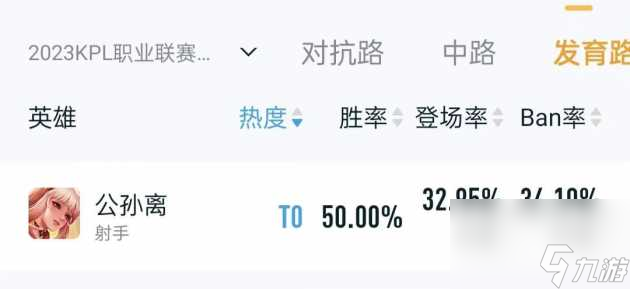 王者荣耀公孙离最强出装-2023公孙离出装符文推荐「待收藏」
